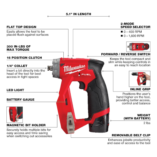 Milwaukee 2505-22 M12 FUEL 12V Li-ion Brushless Cordless Installation Drill/Driver Kit Complete with Batteries and Charger 