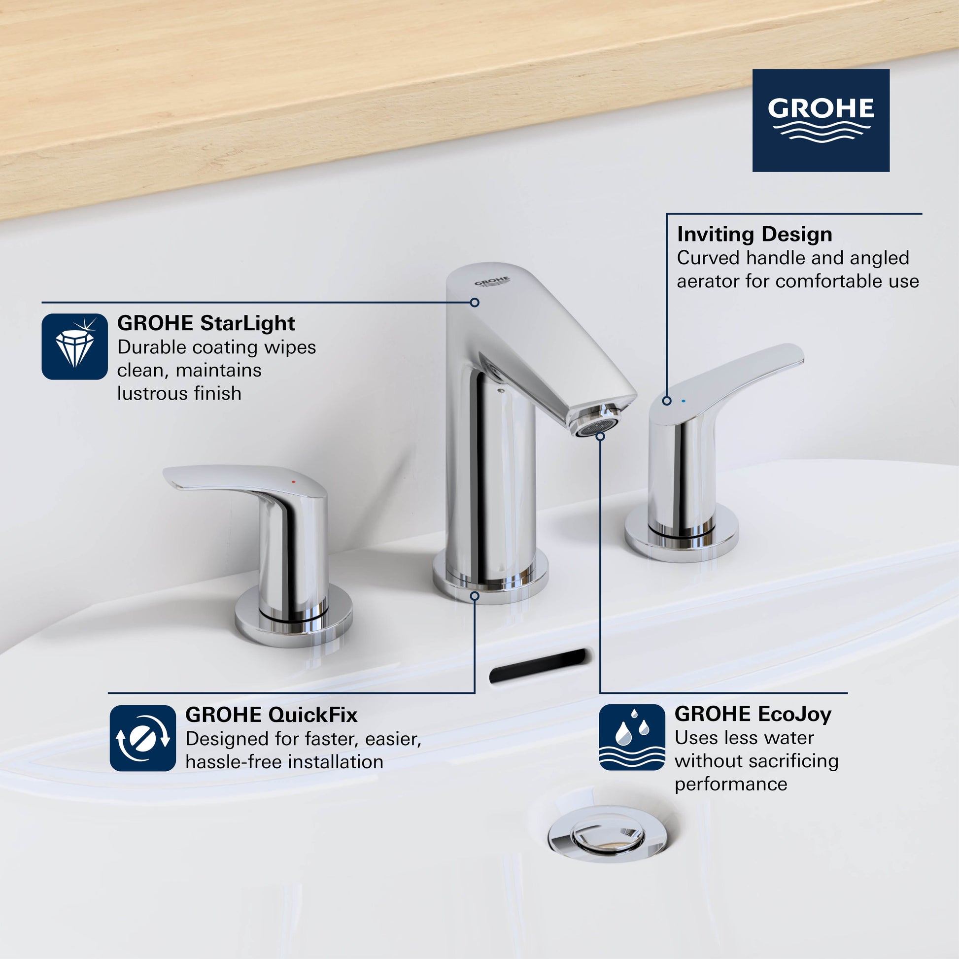 GROHE 20294003 EUROSMART 8-INCH WIDESPREAD 2-HANDLE BATHROOM FAUCET, 1.2 GPM, STARLIGHT CHROME 