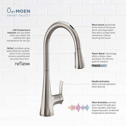 Moen S7235EVNL Sinema U By Moen Smart Single-Handle Pull-Down Sprayer Kitchen Faucet with Voice Control and Power Clean in Polished Nickel 