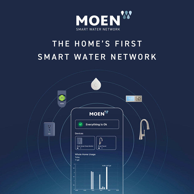 Moen 930-006 Flo By Moen 1-1/4 Inch Smart Water Monitor & Shutoff Installation Spacer Kit, Copper End Connections 